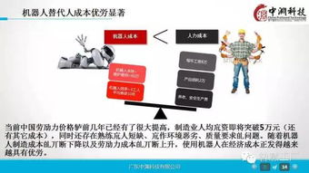 工業(yè)4.0與機器人 企業(yè)轉(zhuǎn)型的深度研究與戰(zhàn)略路徑