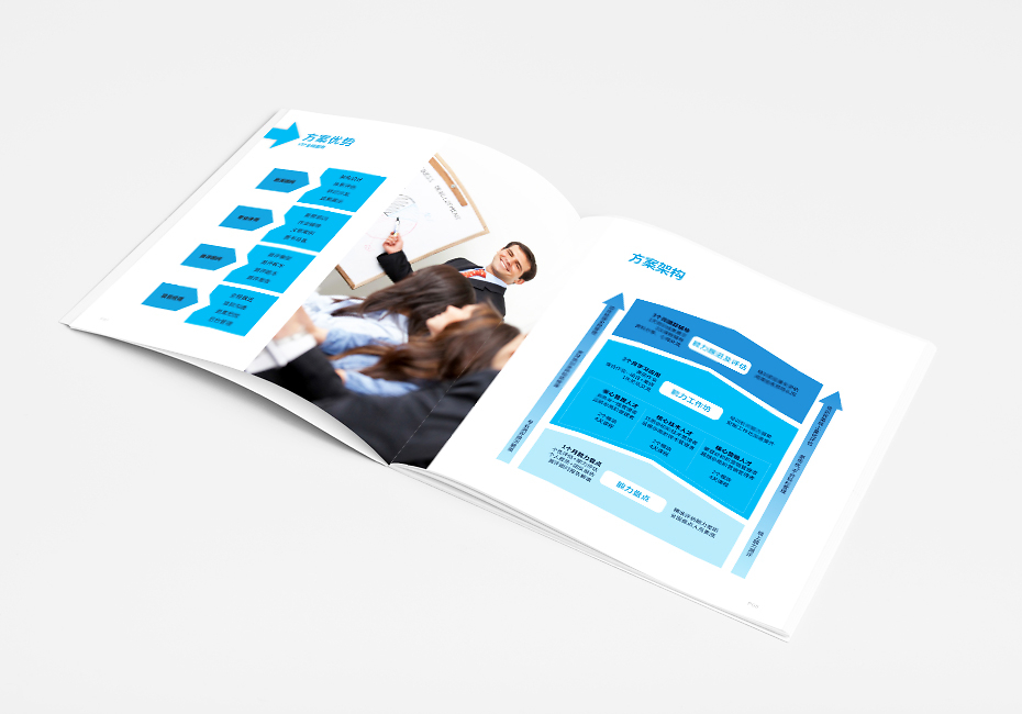 上海IDB企業(yè)管理咨詢(xún) 賦能企業(yè)，驅(qū)動(dòng)未來(lái)